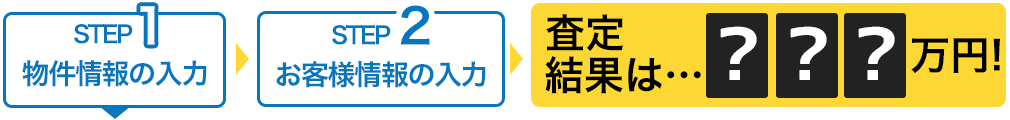 売買ナビ